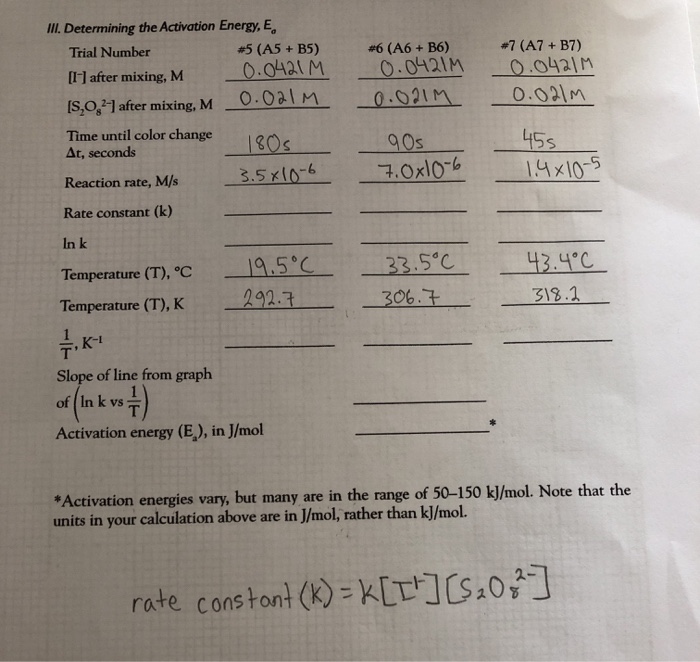 determining activation energy experiment