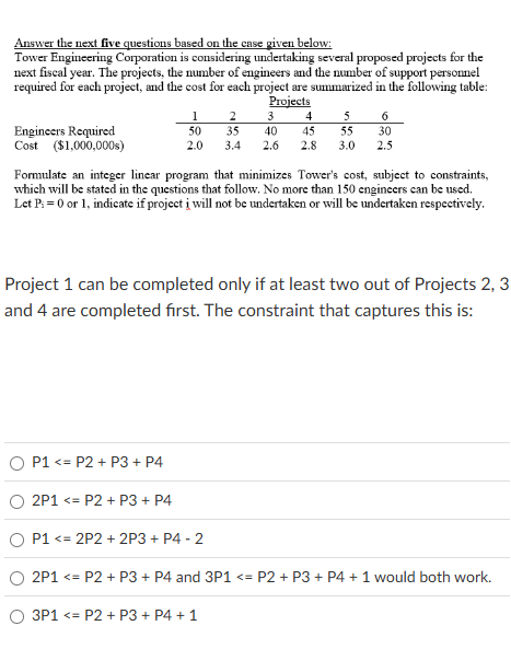 Solved Answer the next five questions based on ﻿the case | Chegg.com