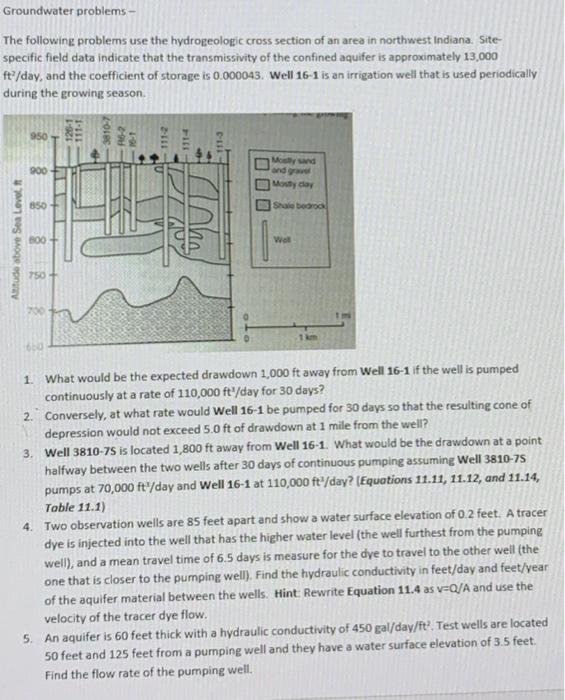 Solved Groundwater problems - The following problems use the | Chegg.com