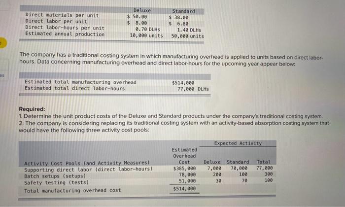 Solved The company has a traditional costing system in which | Chegg.com