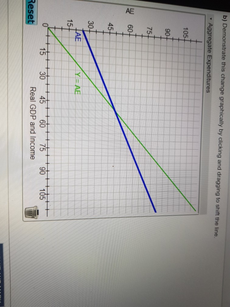 Solved The slope of the AE function is 0.5. Autonomous | Chegg.com
