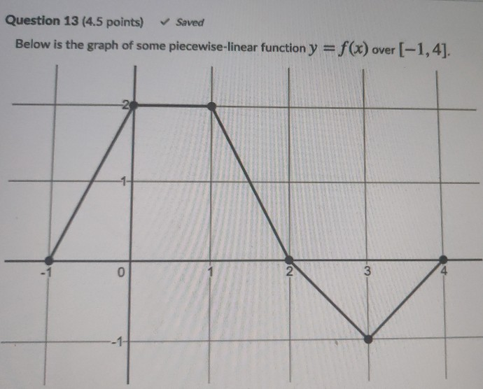 Solved I need these two asap. Note these are graphing | Chegg.com