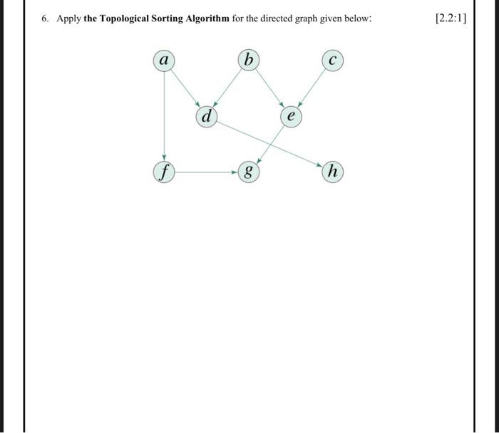 Solved 6. Apply the Topological Sorting Algorithm for the | Chegg.com