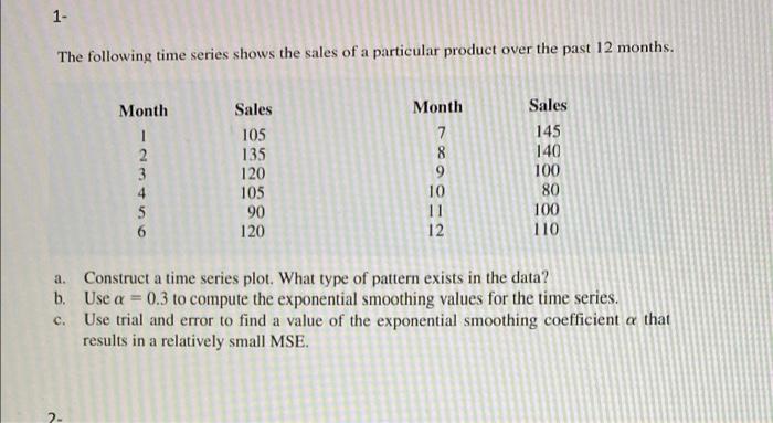Solved 1- The following time series shows the sales of a | Chegg.com
