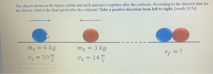 Solved The objects shown in the figure collide and stick and | Chegg.com