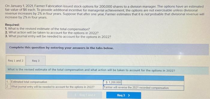 Solved On January 1, 2021, Farmer Fabrication issued stock | Chegg.com