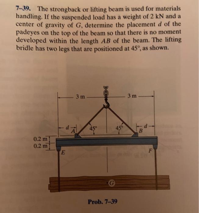 Solved 7–39. The strongback or lifting beam is used for | Chegg.com