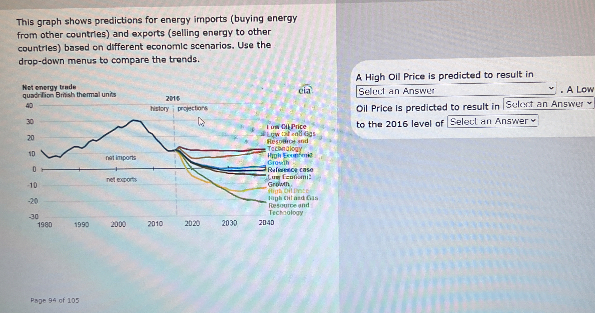 A High Oil Price is predicted to result inSelect an