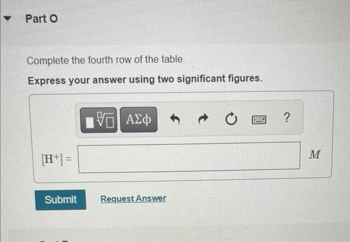 Solved Complete the following table by calculating the | Chegg.com