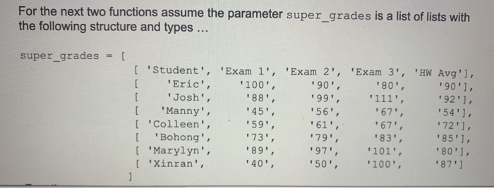 For the next two functions assume the parameter super_grades is a list of lists with the following structure and types ... su