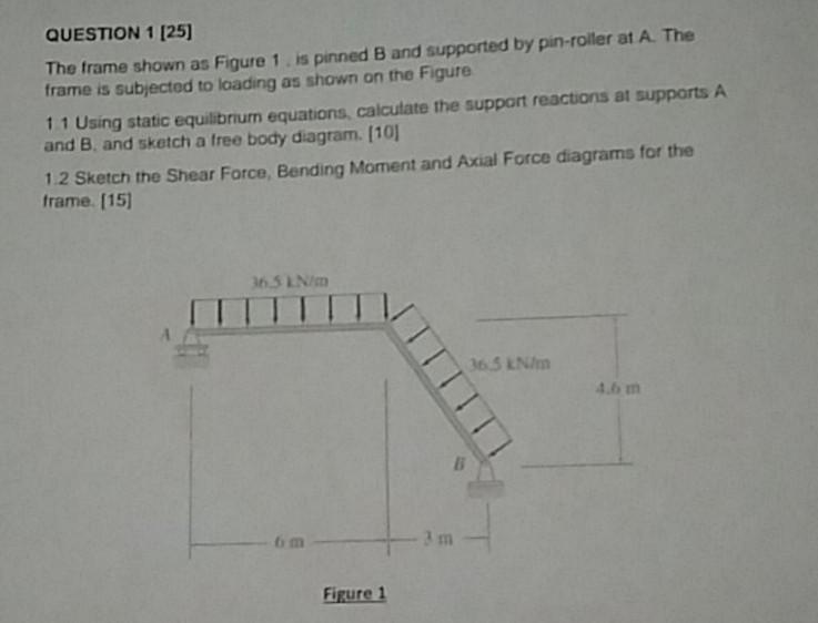 Solved QUESTION 1 [25) The frame shown as Figure 1. is | Chegg.com