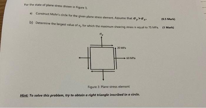 Solved For the state of plane stress shown in Figure 3 , a) | Chegg.com
