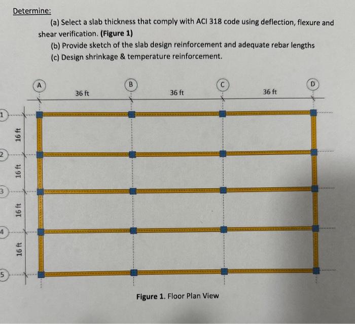 Determine: (a) Select a slab thickness that comply | Chegg.com