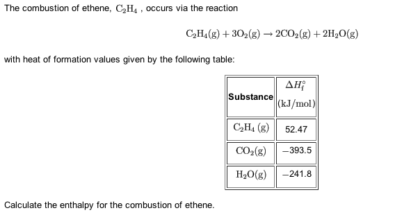 Solved The combustion of ethane C2H4 occurs via the Chegg