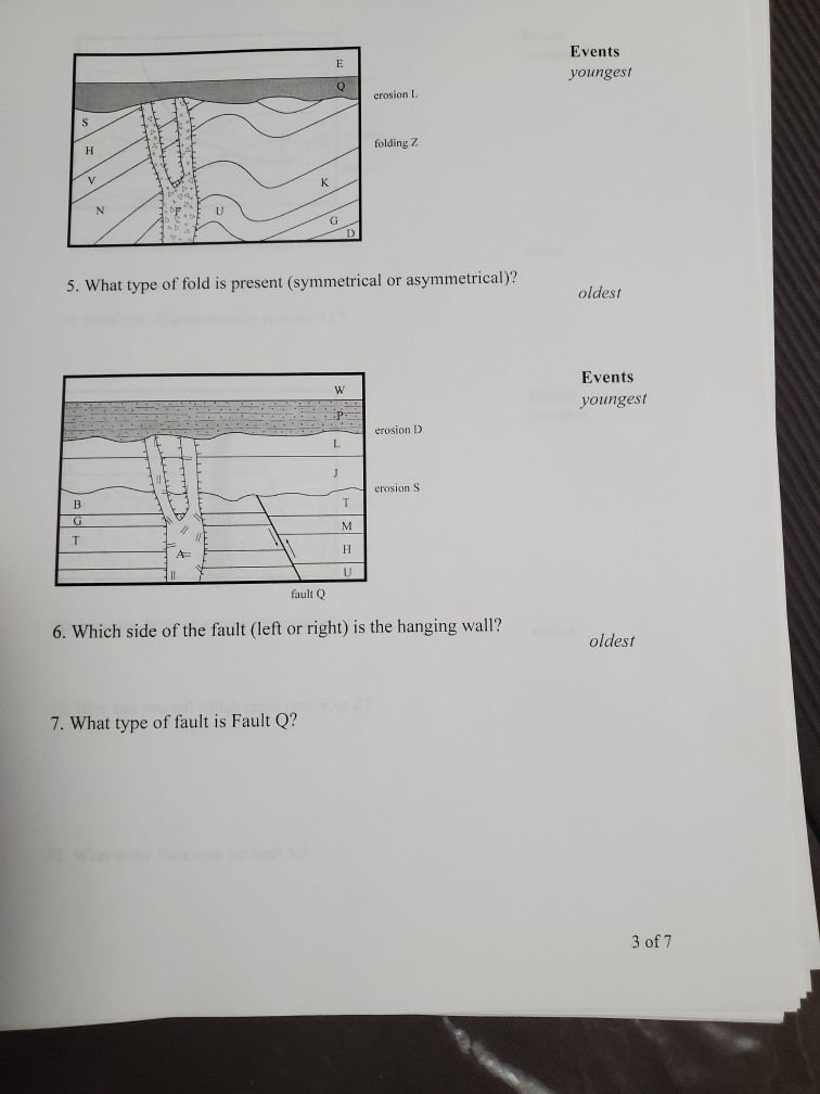 Solved Lab 6: Geologic Time (part 1): Relative Dating | Chegg.com