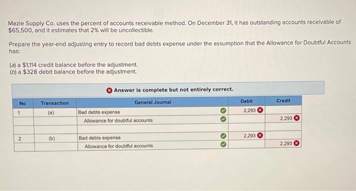 solved-mazie-supply-co-uses-the-percent-of-accounts-chegg