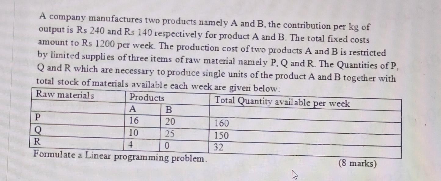 [Solved]: A Company Manufactures Two Products Namely A