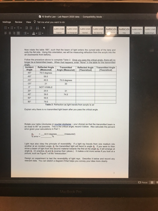 Solved 10 Snell's Law Lab Report 2020 data Compatibilty