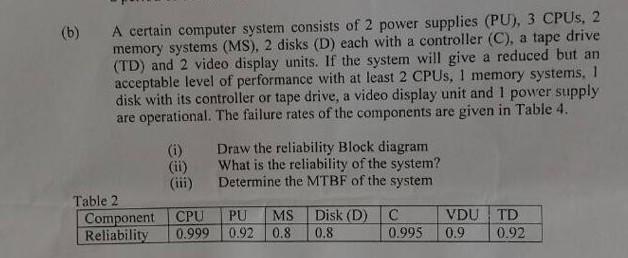 Solved (b) A certain computer system consists of 2 power | Chegg.com