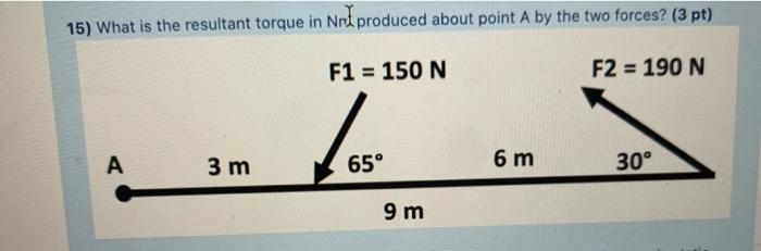 Solved 15) What is the resultant torque in Nnt produced | Chegg.com