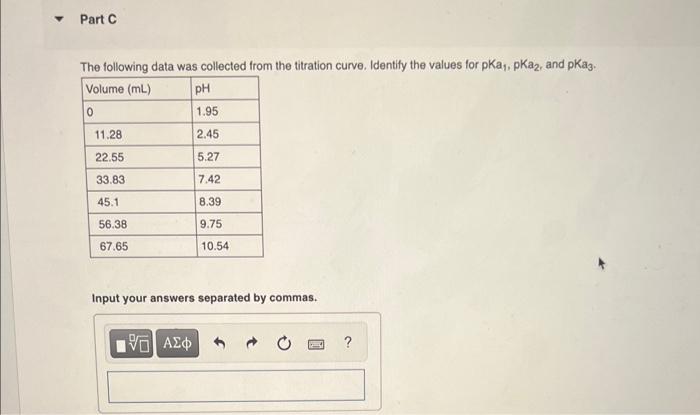 Solved The following data was collected from the titration | Chegg.com
