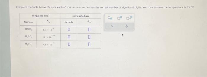 Solved Complete the table below. Be sure each of your answer | Chegg.com