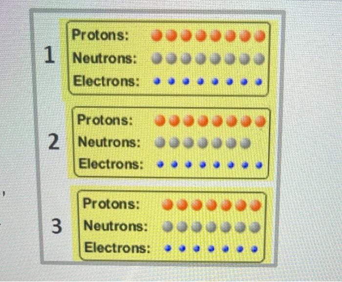 Solved I 12. What are the differences between My Mix and