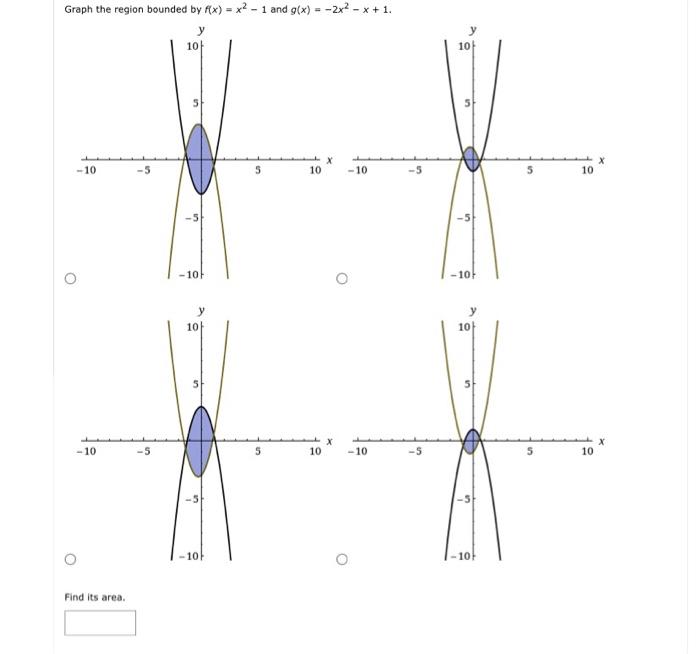 Solved Graph the region bounded by f(x)=x2−1 and | Chegg.com