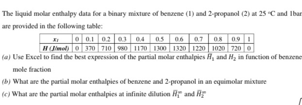 Solved The liquid molar enthalpy data for a binary mixture | Chegg.com