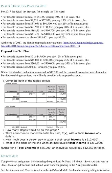 Solved For this assignment we will be looking at personal | Chegg.com