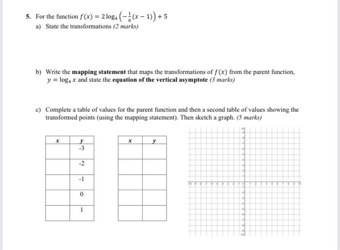 Solved 5. For the function f(x) = 2 log+ (-(x-1)) + 5 a) | Chegg.com