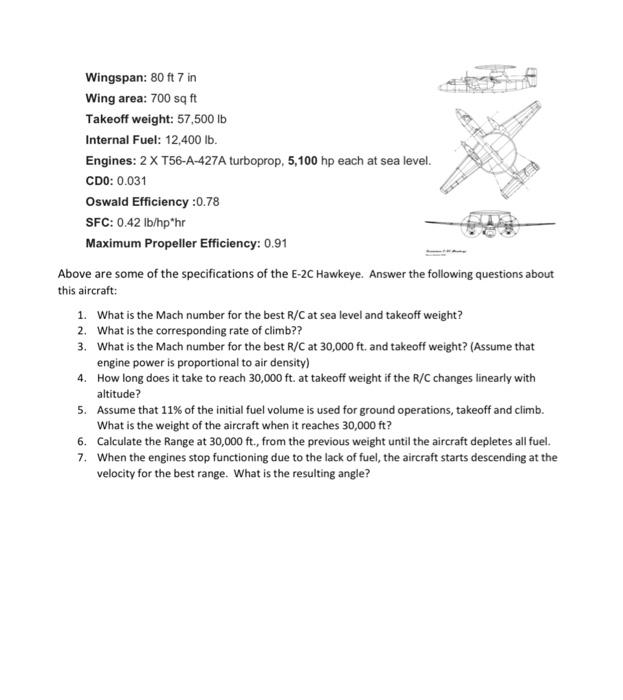 Solved Above are some of the specifications of the E−2C | Chegg.com