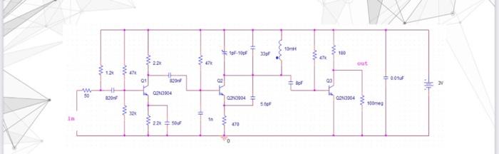 Solved Complete the tables below for the CE part of the | Chegg.com