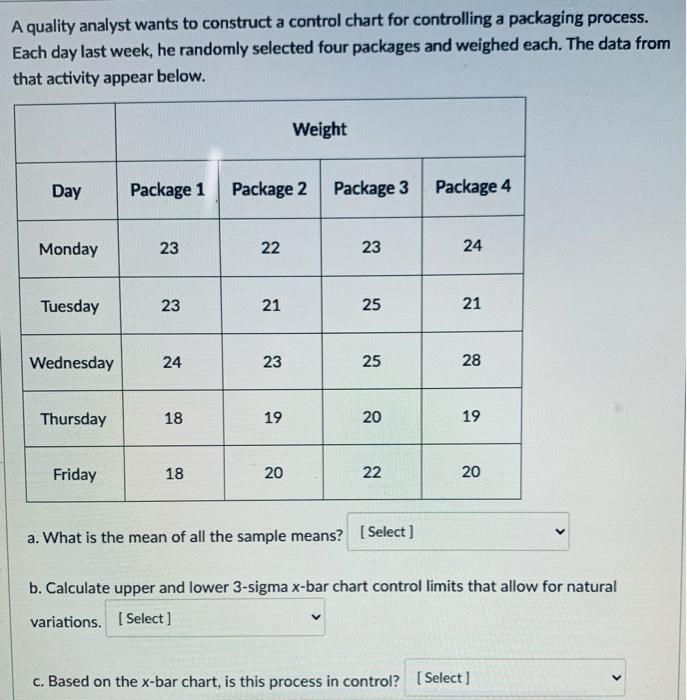 solved-a-quality-analyst-wants-to-construct-a-control-chart-chegg