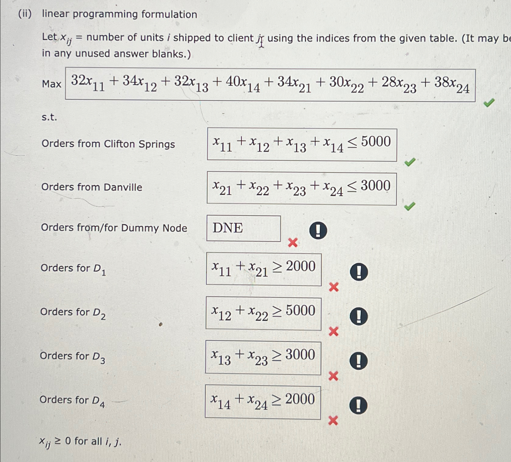 Solved (ii) ﻿linear programming formulationLet xij= ﻿number | Chegg.com
