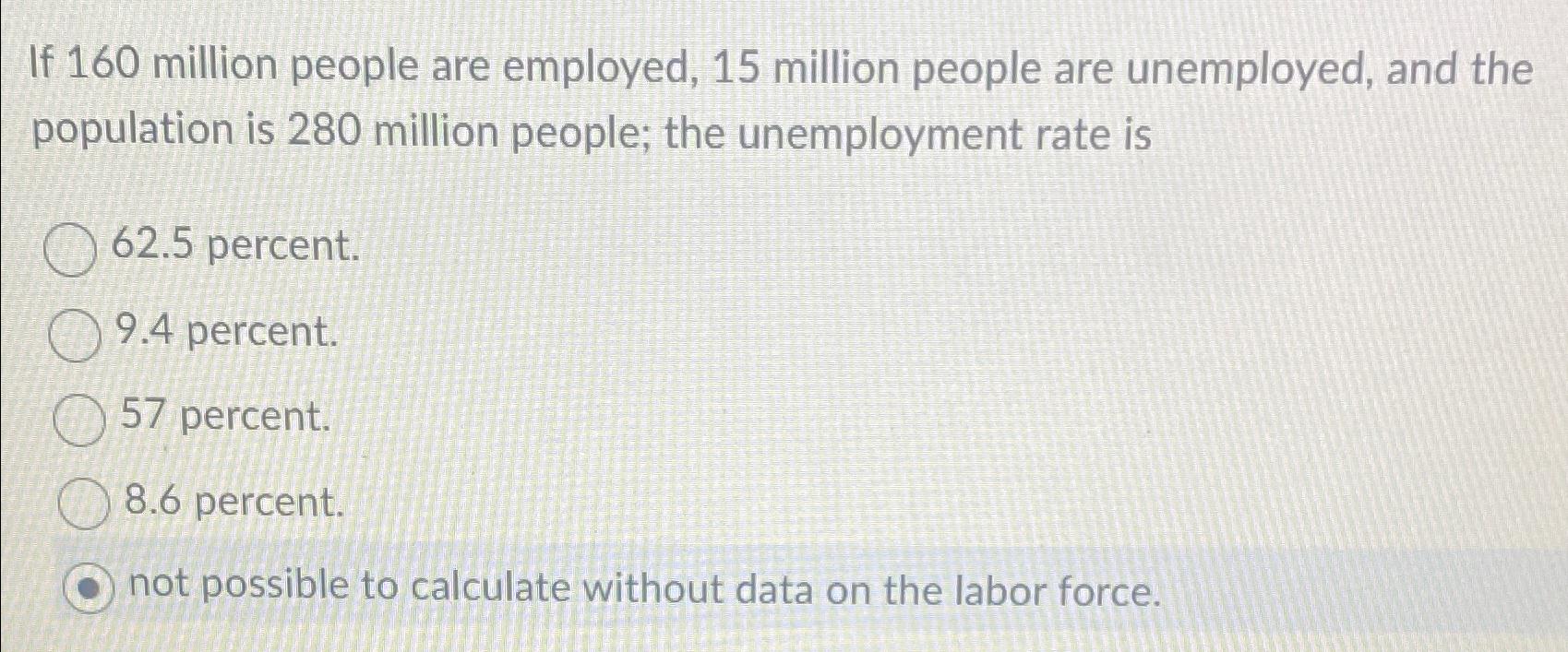 Solved If 160 million People Are Employed 15 million Chegg
