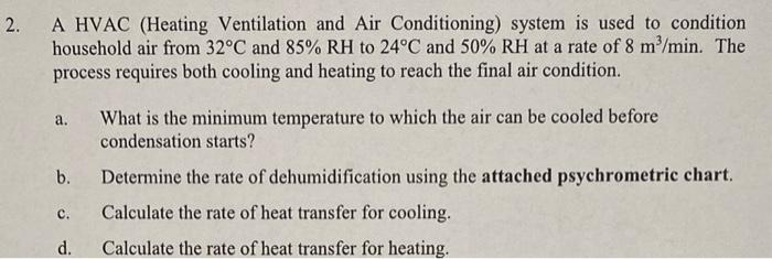 Solved 2. A HVAC (Heating Ventilation and Air Conditioning) | Chegg.com