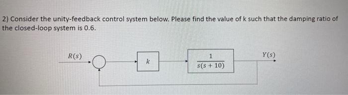 Solved 2) Consider the unity-feedback control system below. | Chegg.com