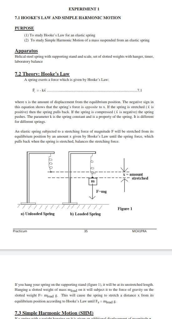 Solved EXPERIMENT 1 7.1 HOOKE'S LAW AND SIMPLE HARMONIC | Chegg.com