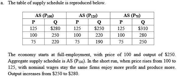 Solved: Chapter 11 Problem 3SQ Solution | Macroeconomics, Brief Edition ...