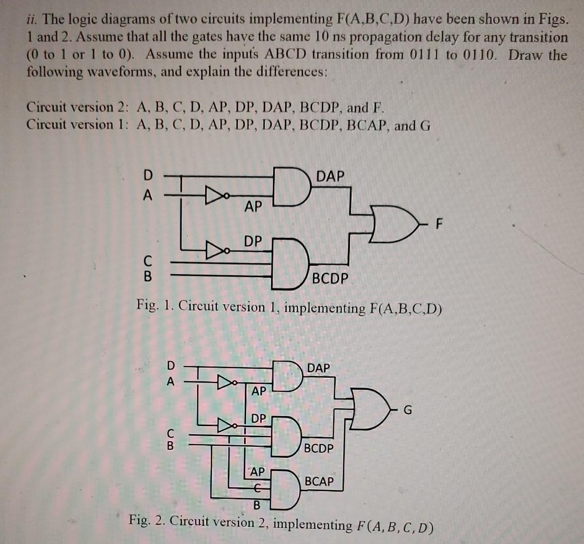 Solved ii. The logic diagrams of two circuits implementing | Chegg.com