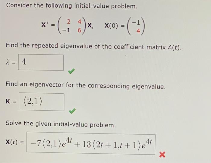 Solved Consider The Following Initial-value Problem. | Chegg.com