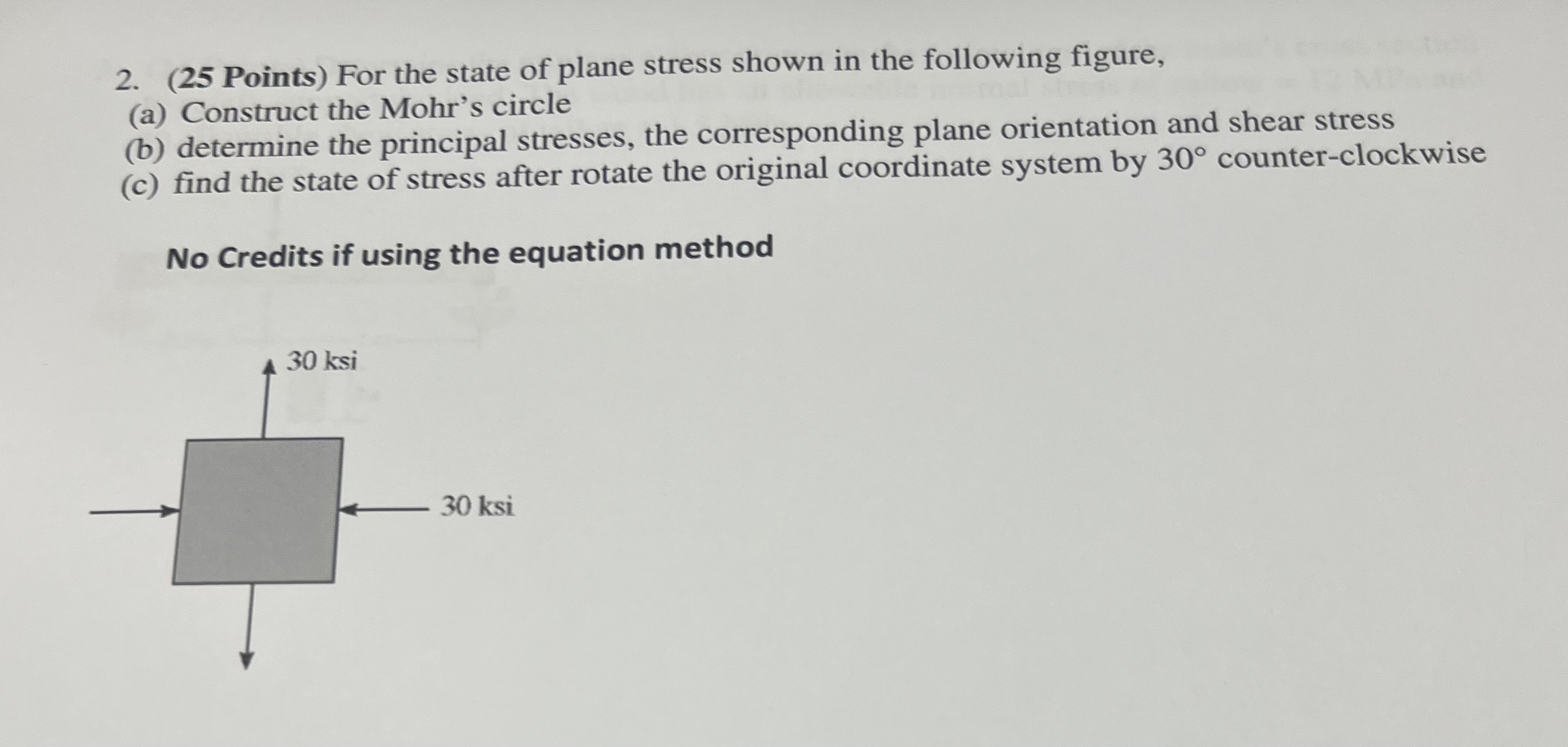 Solved ( 25 ﻿Points) ﻿For the state of plane stress shown in | Chegg.com