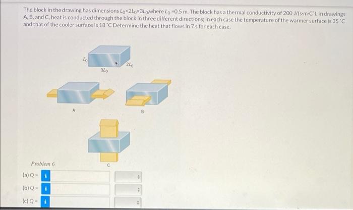 Solved The block in the drawing has dimensions | Chegg.com