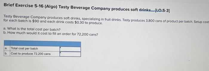 The following information is for Punta Company for | Chegg.com