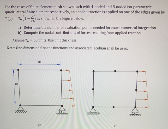 For the cases of finite element mesh shown each with | Chegg.com