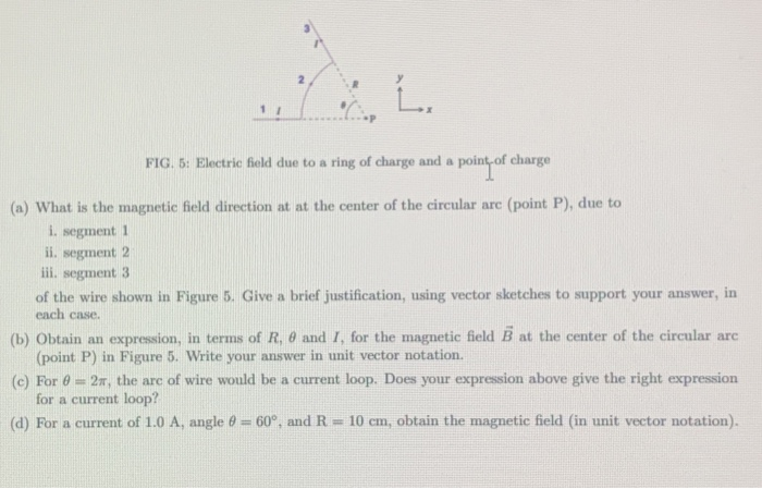 Solved L. 11 FIG. 6: Electric field due to a ring of charge | Chegg.com