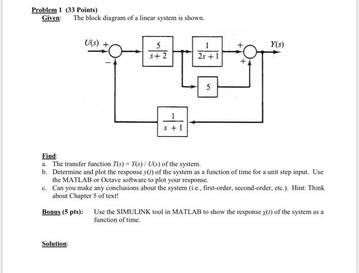 Solved Problem 1 (33 Points) Given: The block diagram of a | Chegg.com