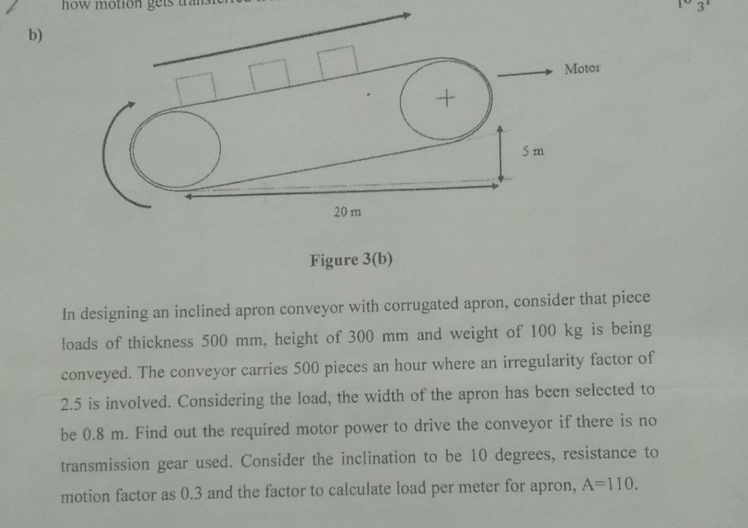 In designing an inclined apron conveyor with