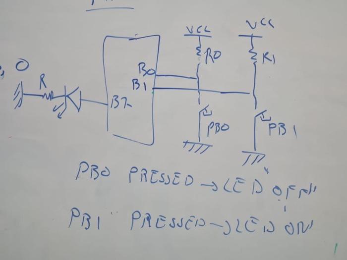 Solved PBO PRESSED → LED OFEN PBI 